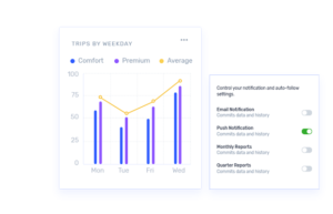Power Apps Samples – Samples for Power Apps